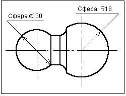 Сфера на чертеже. Обозначение сферы на чертеже. Нанесение на чертежах размеров сферы. Размер сфера на чертеже. Указание сферы на чертеже.